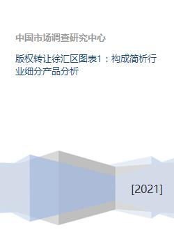 版權(quán)轉(zhuǎn)讓業(yè)務(wù)在徐匯區(qū)的構(gòu)成簡(jiǎn)析 行業(yè)細(xì)分與核心產(chǎn)品透視
